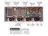 Máy chủ Lenovo IBM System x3850 X6, 2x E7-4850v3 RAM 64GB DDR4 (6241F4A)